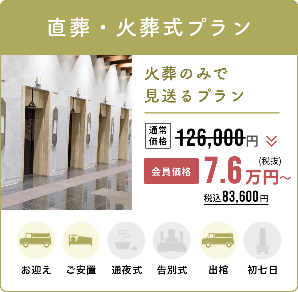 直葬・火葬