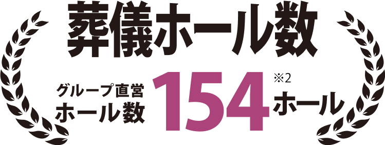 葬儀ホール数130ホール